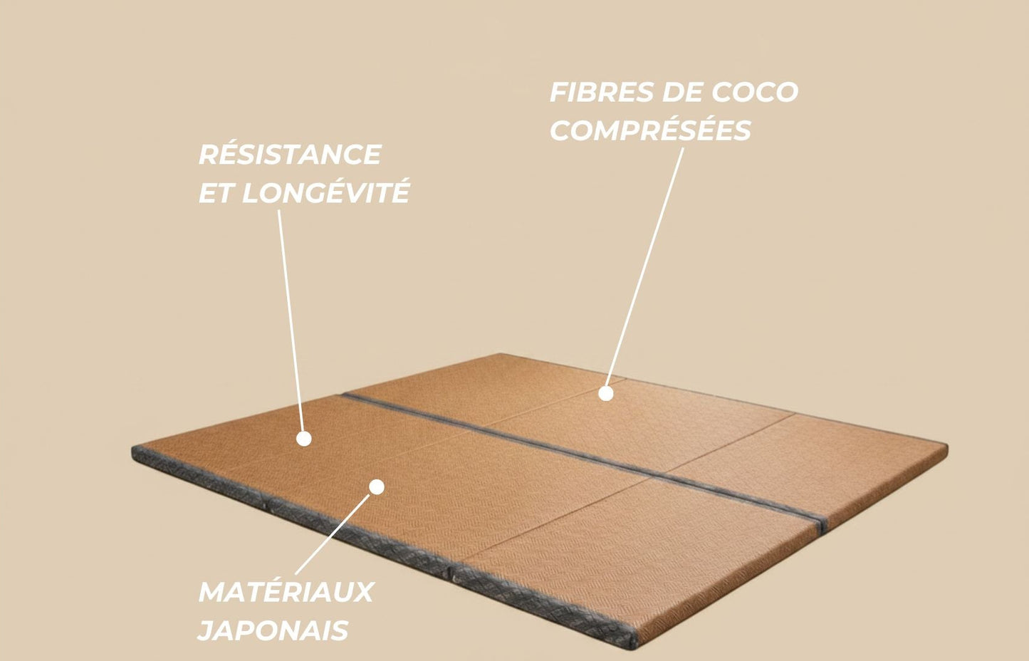 Tatami Fibres de Coco · 100 % Naturel & Japonais | Jinki Matelas